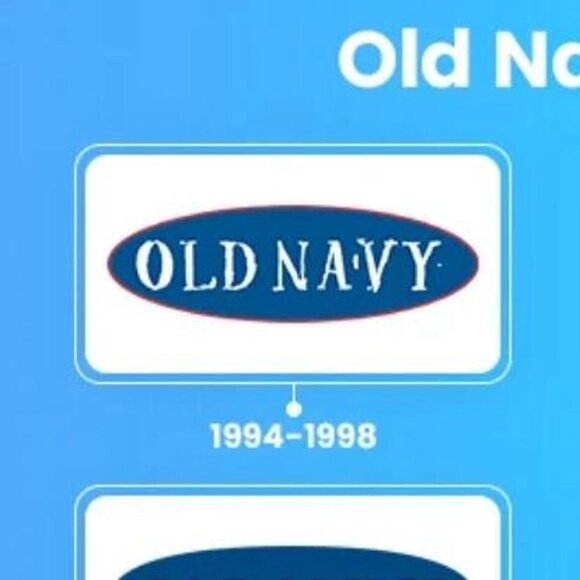 Vntg 90s Old Navy Mens Small Green, Brown Gray Plaid 100% Cotton Button up Shirt - Picture 6 of 8